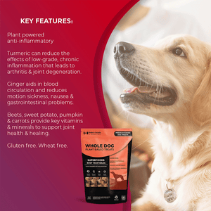 
                  
                    Superfoods Root Vegetables - Foley Dog Treat Company
                  
                